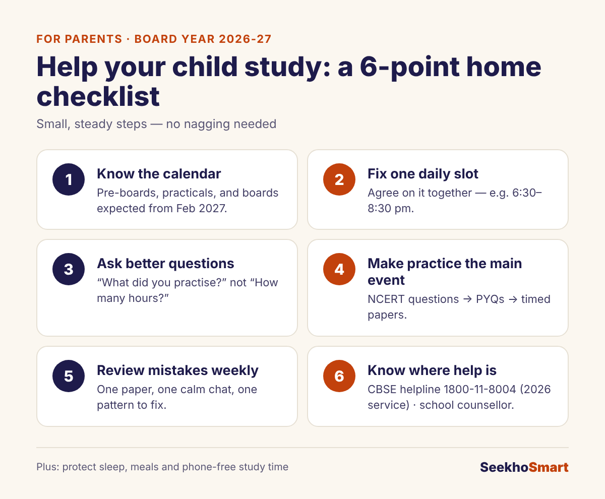 Infographic: six things parents can do at home to help a child study for board exams