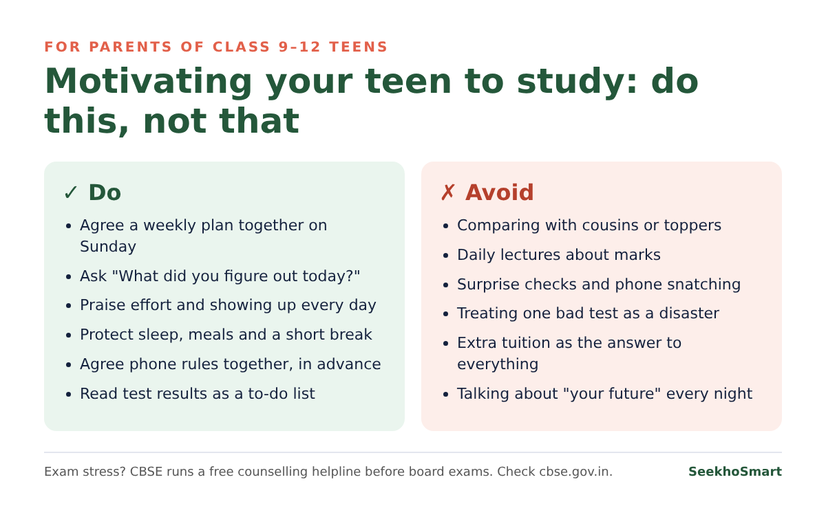 Motivating your teen to study: what to do and what to avoid