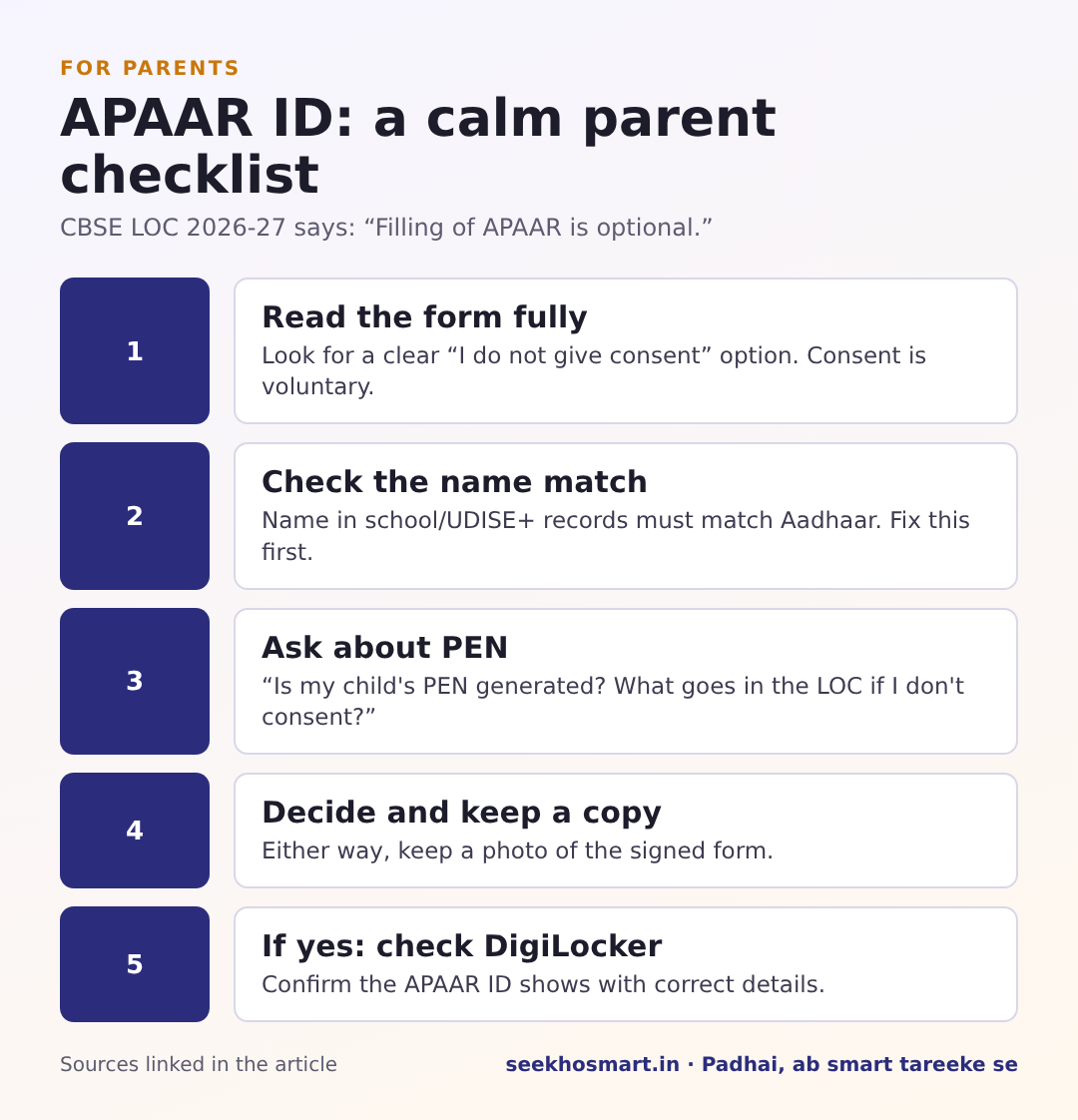 Parent checklist for APAAR ID: read the consent form, check name match with Aadhaar, ask the school about PEN, decide and keep a copy, check DigiLocker if you consent