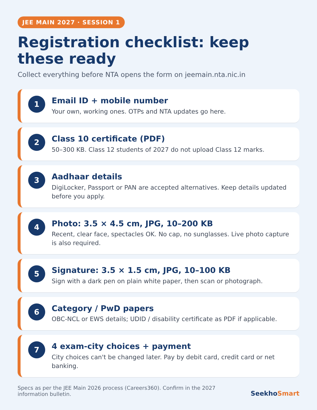 JEE Main 2027 registration document checklist