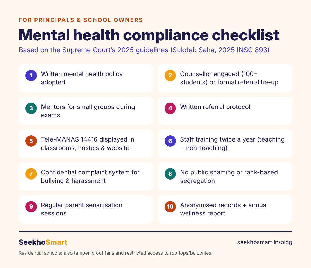 Ten-point school mental health compliance checklist for principals