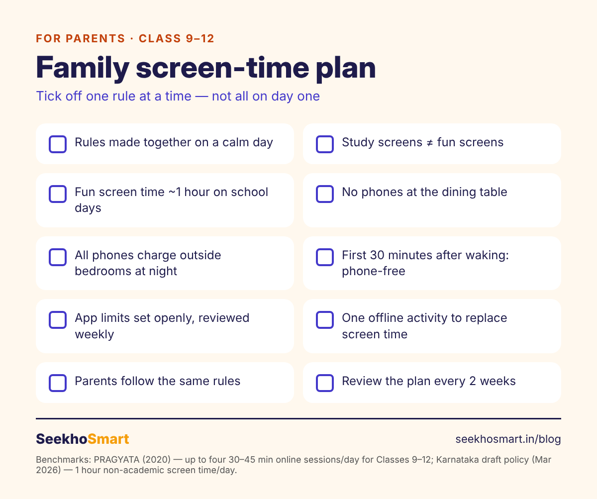 Infographic: family screen-time plan checklist for board-year students